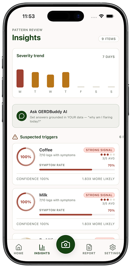 GERDBuddy personal insights screen